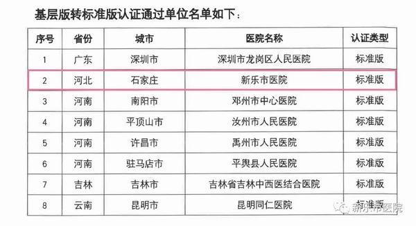 金年会网页版登陆入口